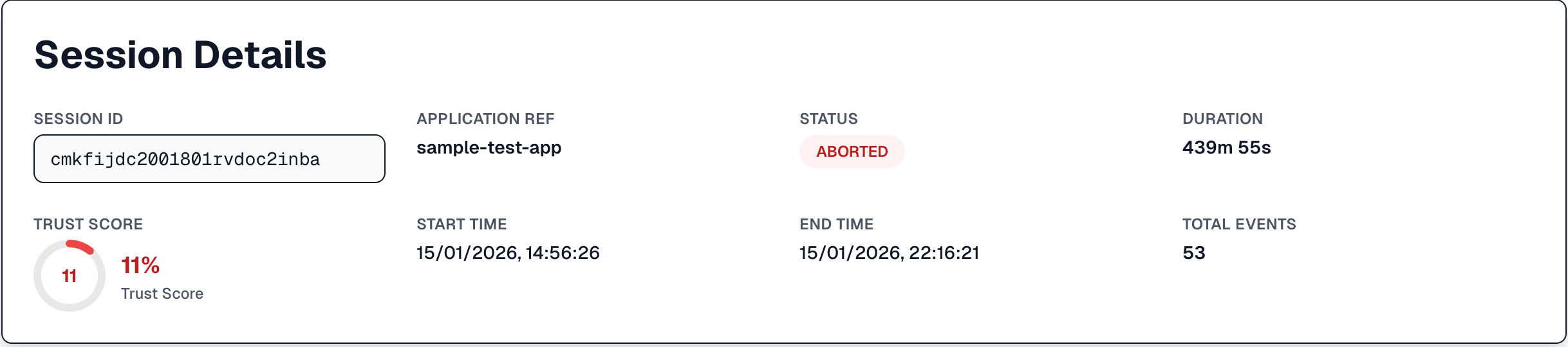 Dashboard screenshot 2