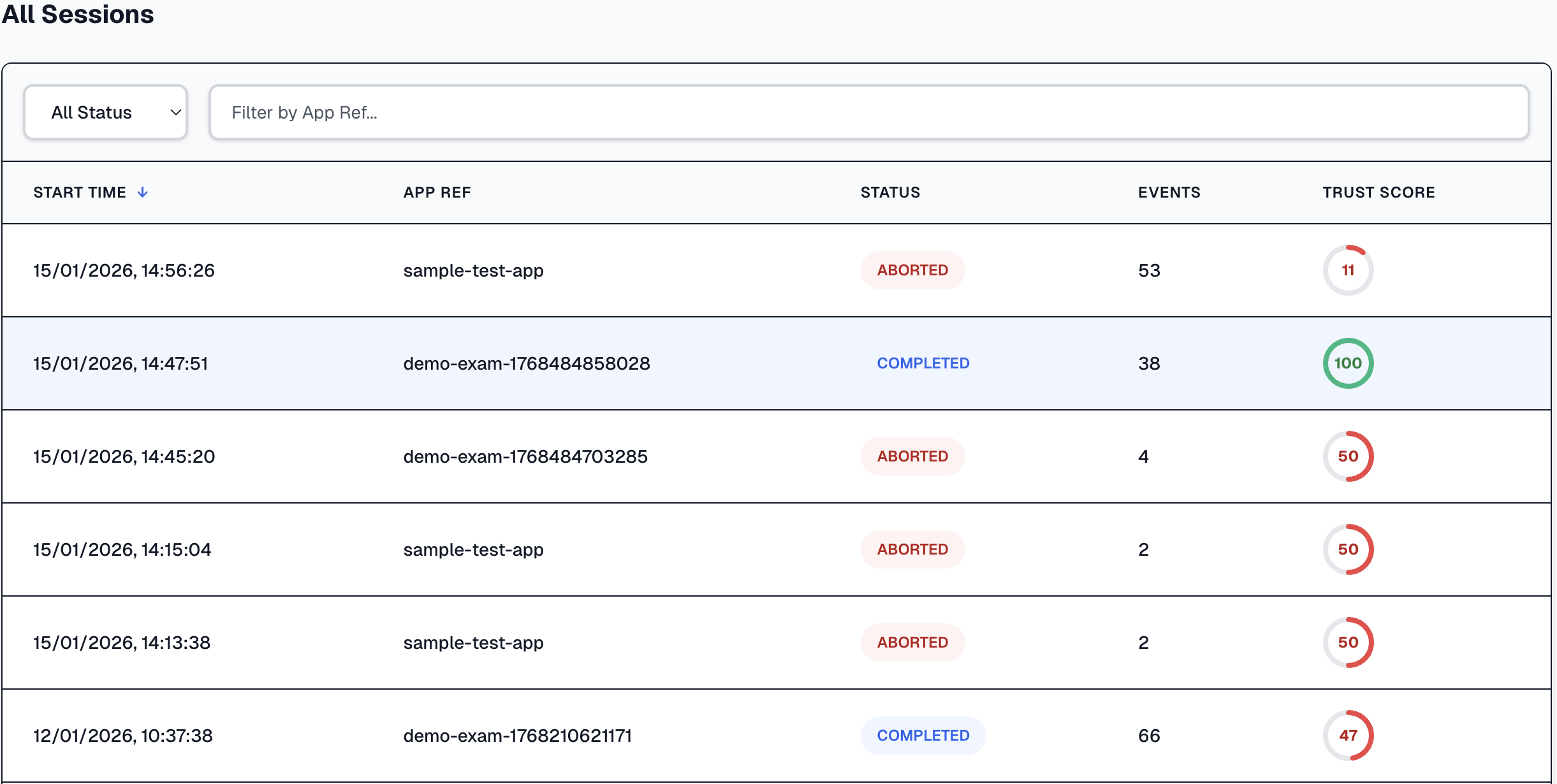 Dashboard screenshot 1